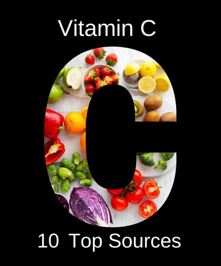 Vitamin C: Importance and Sources - Sydney Markets