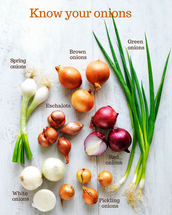 Shallots vs. Onions: What's the Difference?