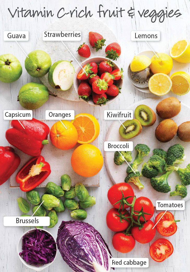 Seasonal Vegetable Chart Australia